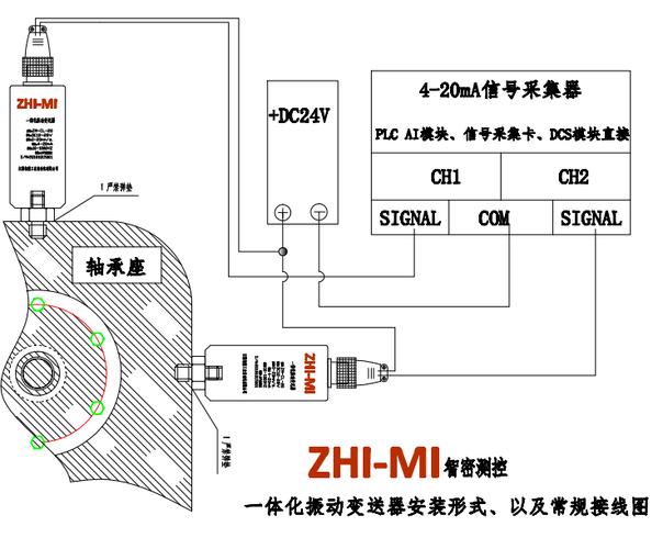 含强磁吸座型      1,本系列产品一般会按客户技术要求而定制产品