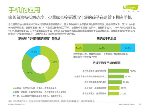 艾瑞咨询 2024年教育智能硬件市场与用户洞察报告 教育思维与科技基因的组合进化